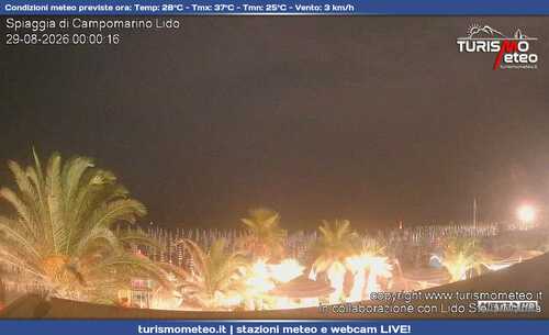 anteprima webcam