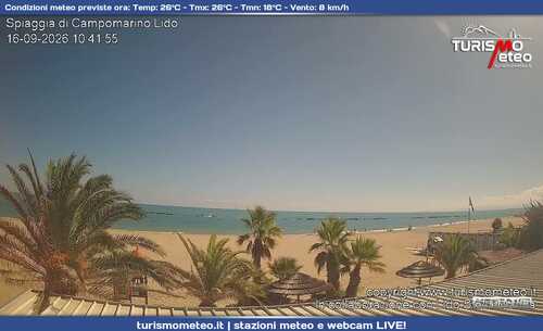 anteprima webcam