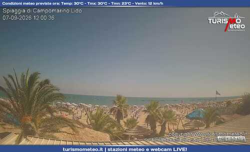 anteprima webcam