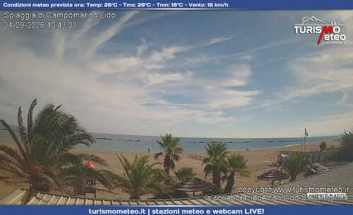 anteprima webcam