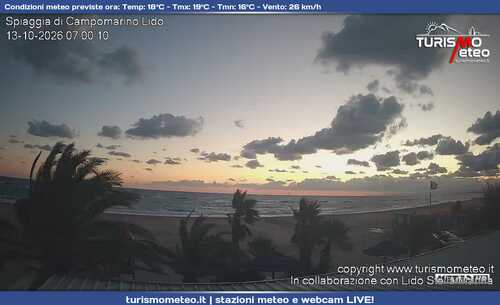 anteprima webcam