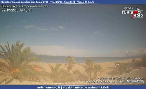 anteprima webcam