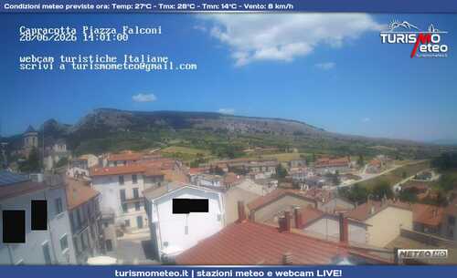 anteprima webcam