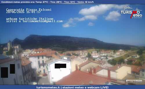 anteprima webcam