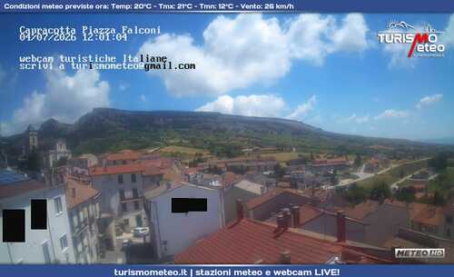 anteprima webcam