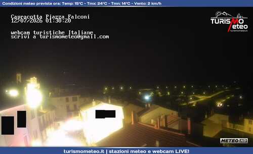 anteprima webcam