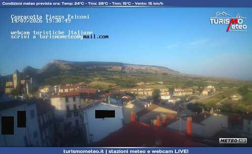 anteprima webcam