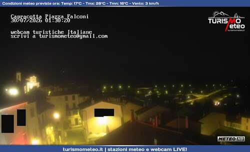 anteprima webcam