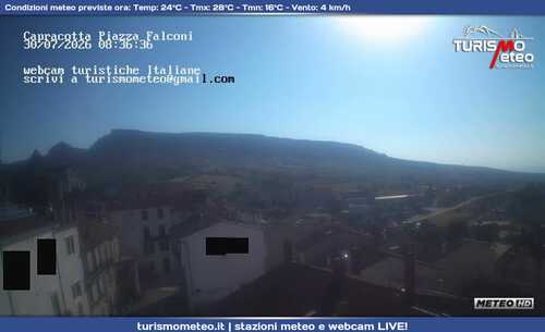 anteprima webcam