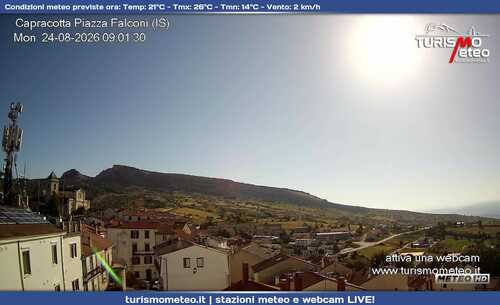 anteprima webcam