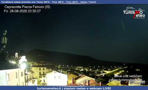 anteprima webcam