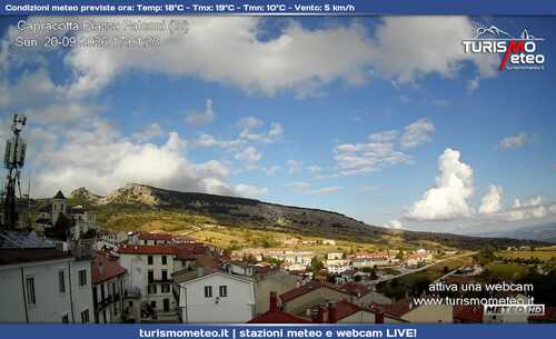 anteprima webcam