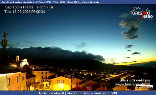 anteprima webcam