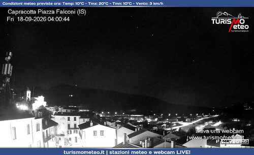 anteprima webcam