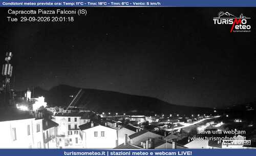 anteprima webcam
