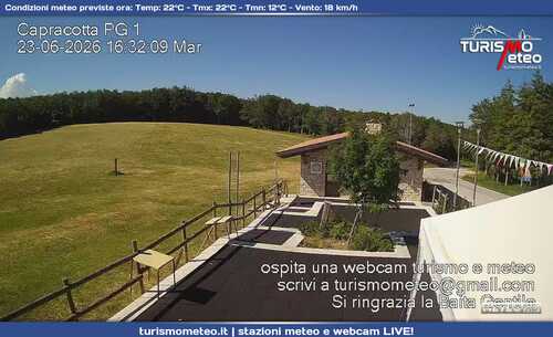 anteprima webcam