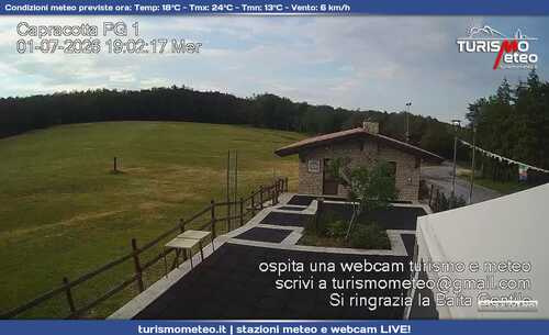 anteprima webcam