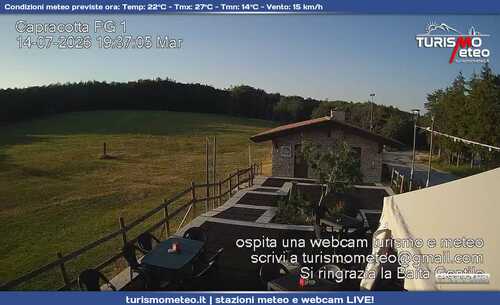 anteprima webcam