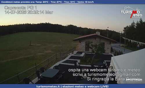 anteprima webcam