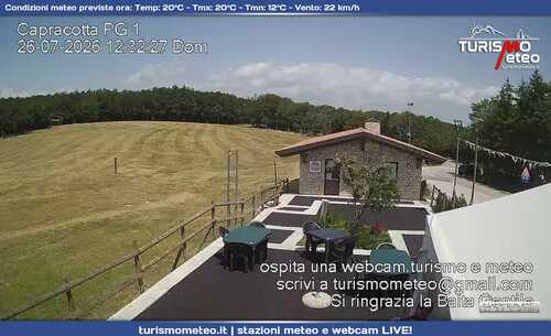 anteprima webcam