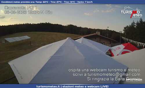anteprima webcam