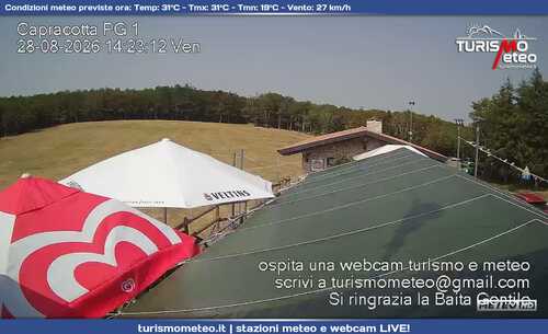 anteprima webcam