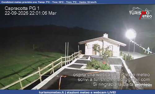 anteprima webcam