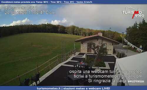 anteprima webcam