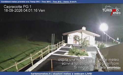 anteprima webcam