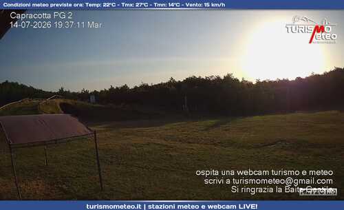 anteprima webcam