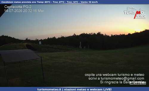anteprima webcam