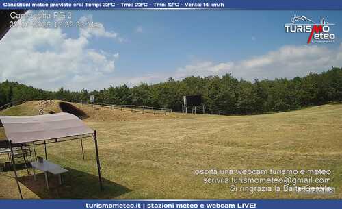 anteprima webcam