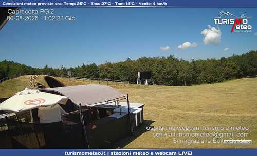 anteprima webcam