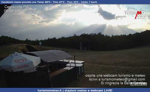 anteprima webcam