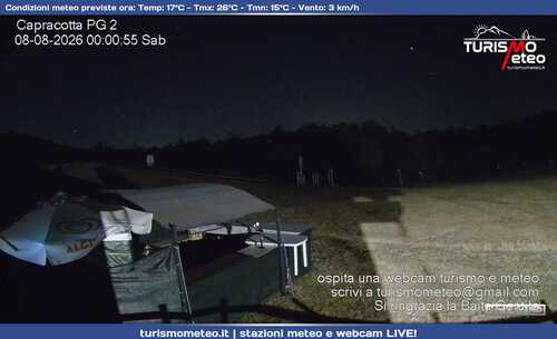 anteprima webcam