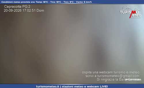 anteprima webcam