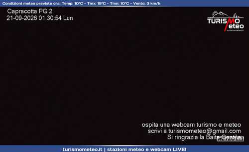 anteprima webcam