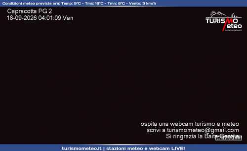anteprima webcam