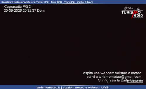 anteprima webcam