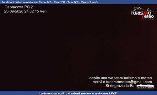 anteprima webcam