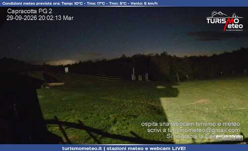 anteprima webcam