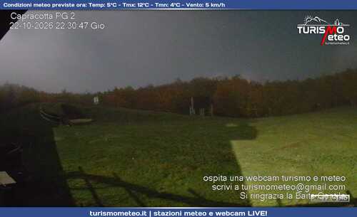 anteprima webcam