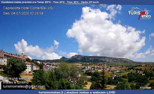 anteprima webcam
