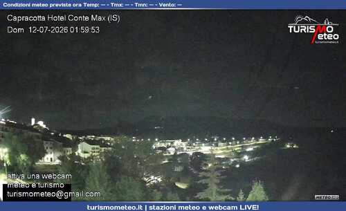 anteprima webcam