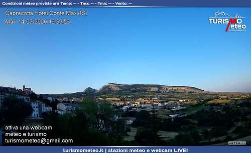 anteprima webcam