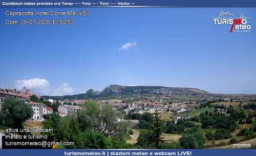anteprima webcam
