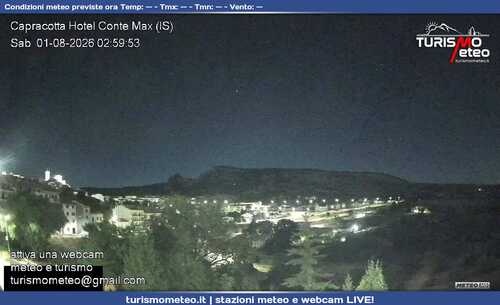 anteprima webcam