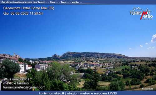 anteprima webcam