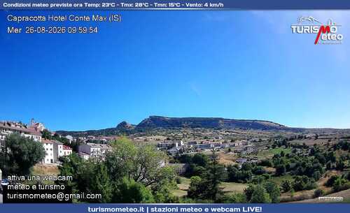 anteprima webcam