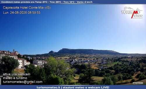 anteprima webcam